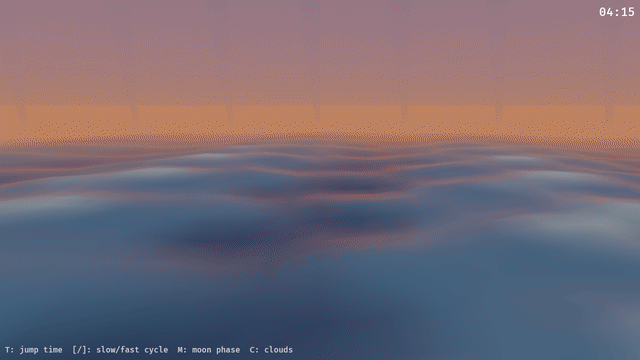 Timelapse of the day/night cycle over the ocean