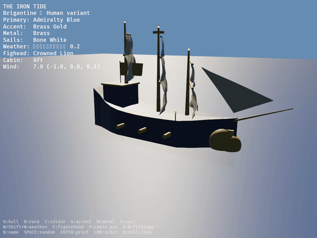 Turntable of the ship builder's brigantine with cloth-simulated sails