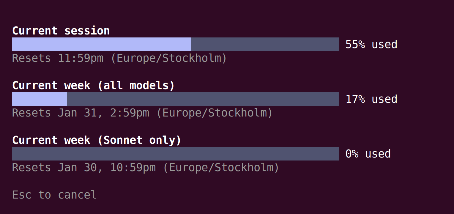 Claude Code usage showing 17% of weekly tokens consumed